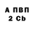 Бутират вода Pop Oop